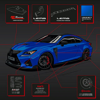 Ilustracja Lexus RC F